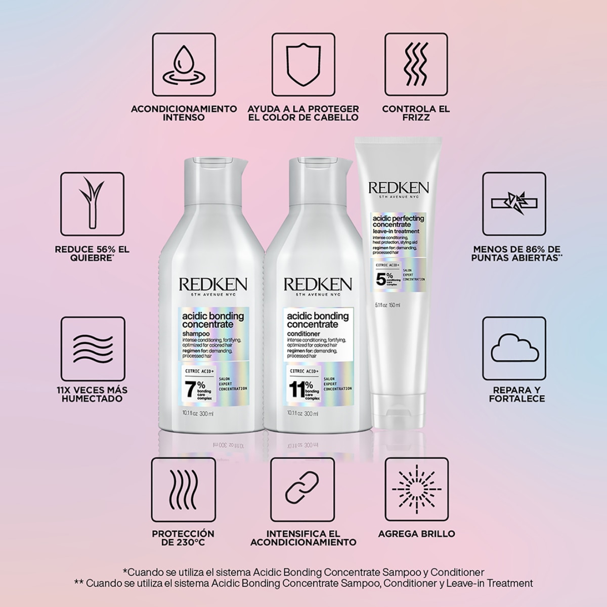 ACONDICIONADOR ACIDIC BONDING CONCENTRATE (ACONDICIONADOR PARA CABELLO PROCESADO)
